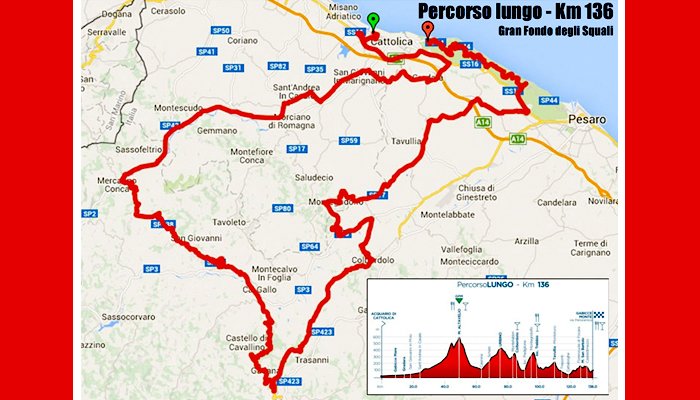 Percorso lungo del Granfondo degli Squali